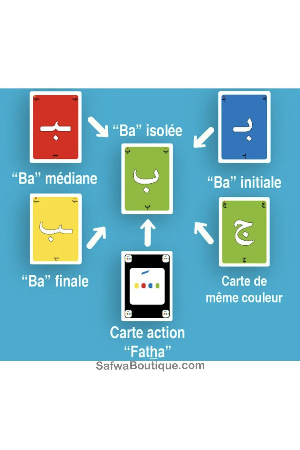 Image du produit 3